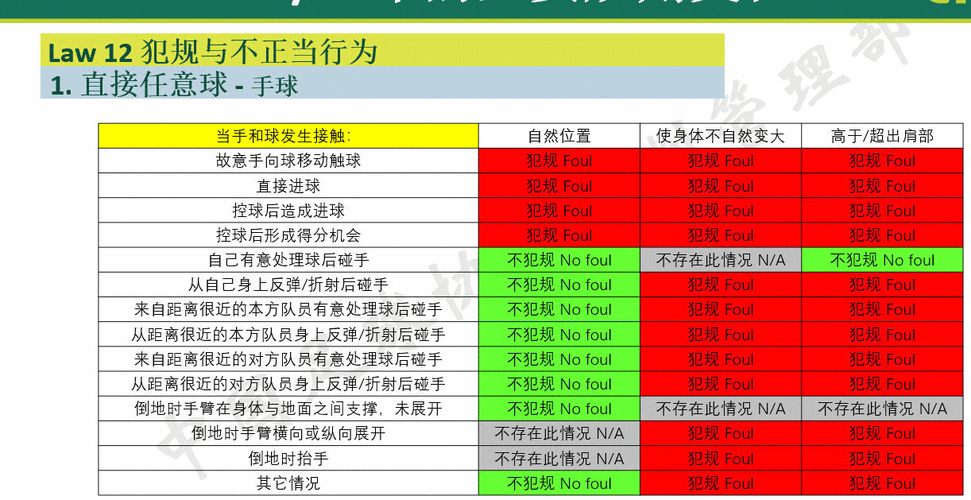 标题：这些爷们告诉你，什么才是手球
