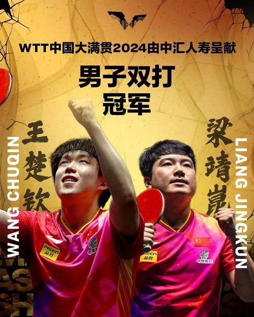 标题：乒乓球中国大满贯-王楚钦/梁靖崑大逆转夺冠，林高远/林诗栋亚军