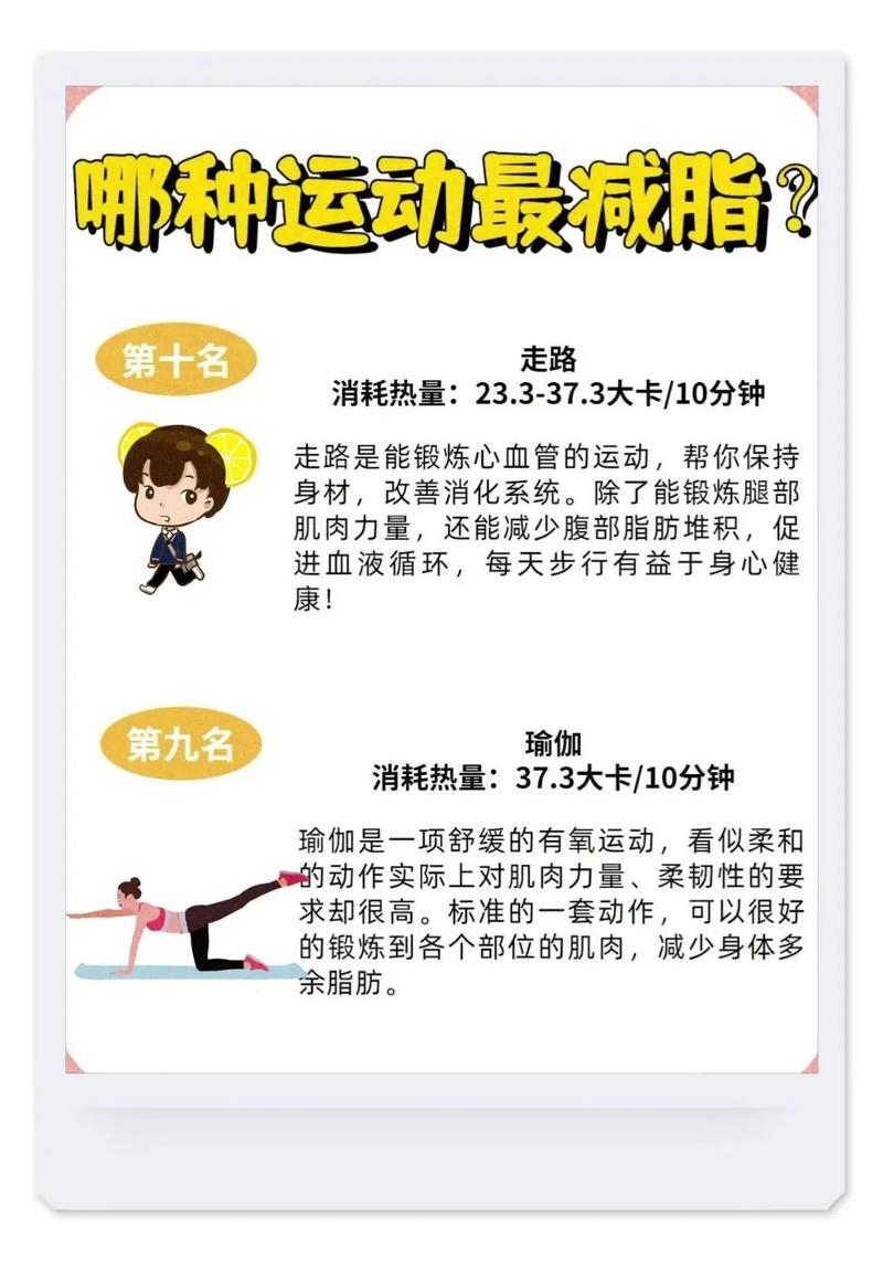 标题：运动专家告诉你，打羽毛球等于参与了“七项全能”，优点汇聚一身